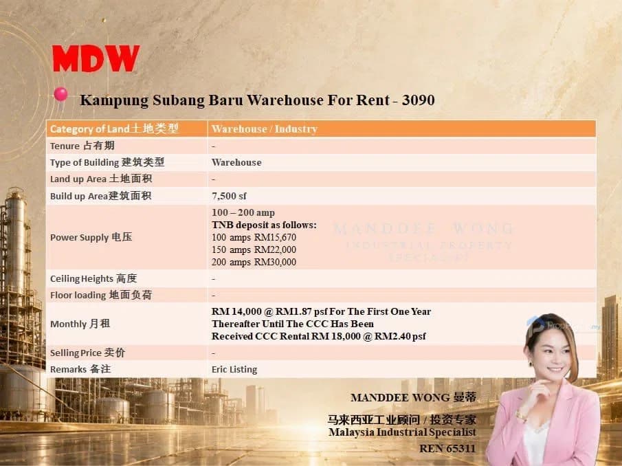 listing
